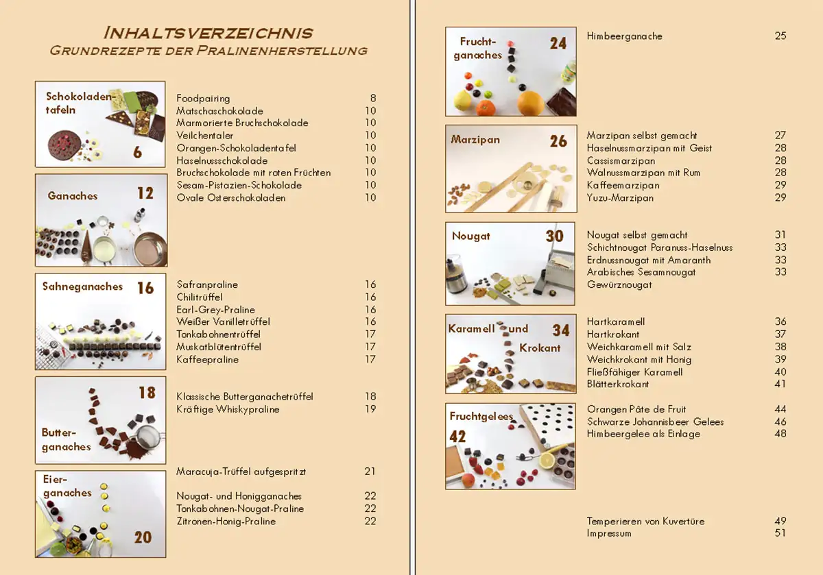 Contents of the magazine basic recipes for making chocolates